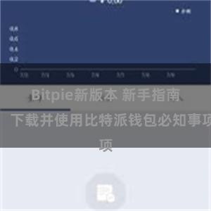 Bitpie新版本 新手指南：下载并使用比特派钱包必知事项