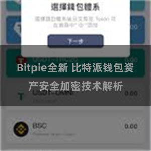 Bitpie全新 比特派钱包资产安全加密技术解析