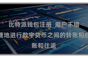 比特派钱包注册  用户不错便捷地进行数字货币之间的转账和往返